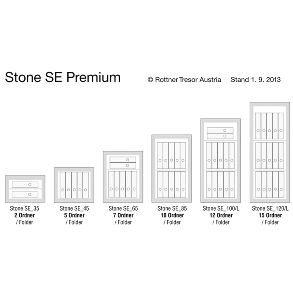Détail de la serrure à clé du coffre-fort Rottner Stone Premium SE 45