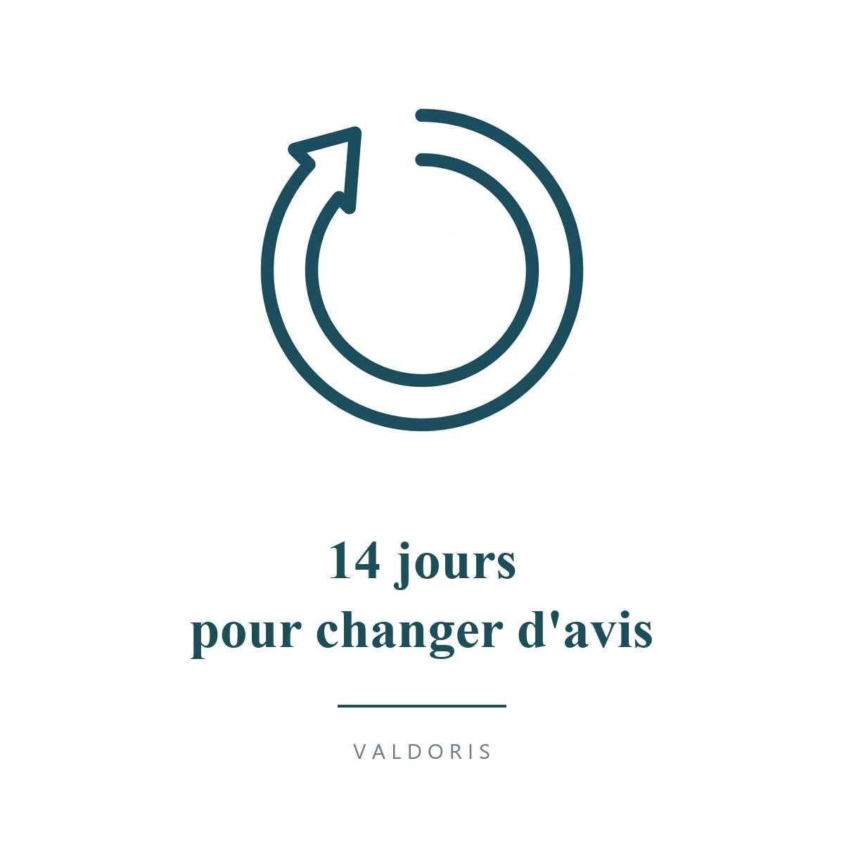 Quatorze jours pour changer d avis